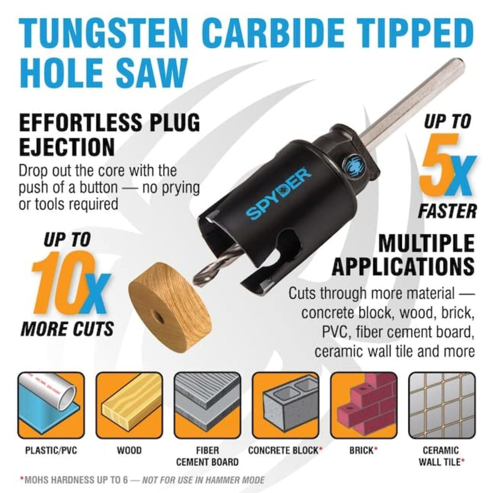 Spyder 14-Piece Carbide Tipped Deep Cut Hole Saw Kit, 11 Hole Saws, 1 Arbor, and 2 Pilot Bits, Rapid Core Eject Arbor System Retail $149.99