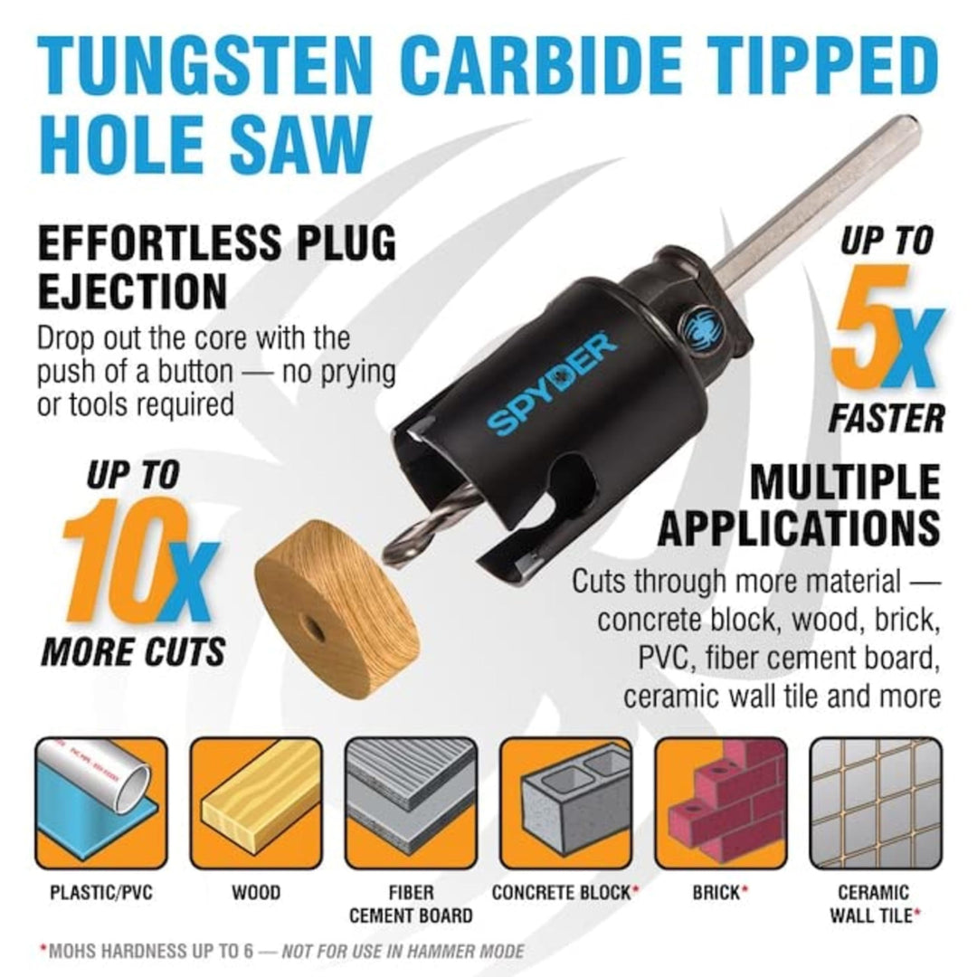 Spyder 14-Piece Carbide Tipped Deep Cut Hole Saw Kit, 11 Hole Saws, 1 Arbor, and 2 Pilot Bits, Rapid Core Eject Arbor System Retail $149.99