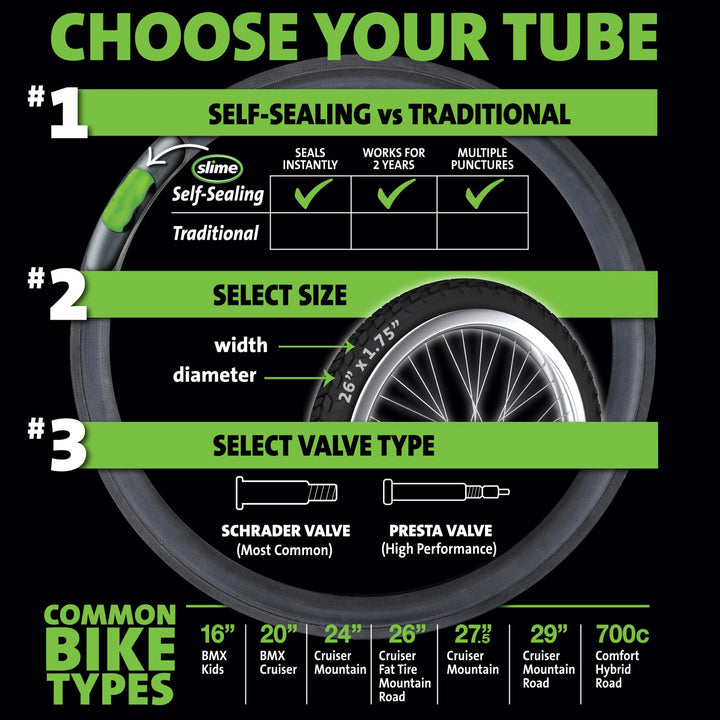 Slime Extra Stong Self-Sealing Tube 27.5" x 1.75-2.3" Schrader