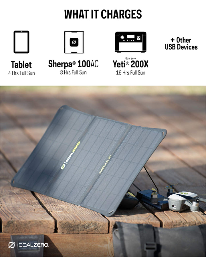 Goal Zero Nomad 20, Foldable Monocrystalline 20 Watt Solar Panel with 8mm + USB Port, Portable Solar Panel Charger. Lightweight 18-22V 20W Solar Panel Charger with Adjustable Kickstand Retail $149.95