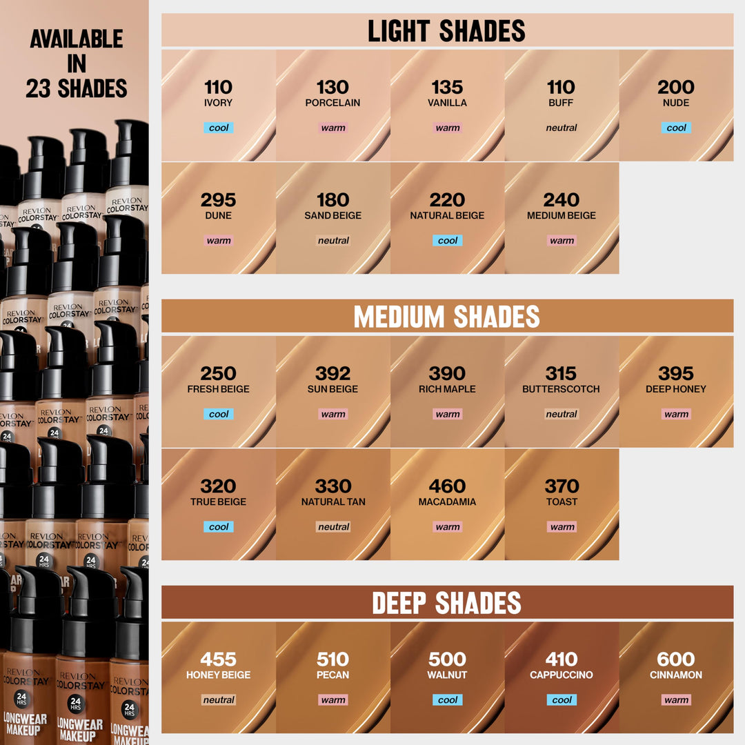 Revlon Liquid Foundation, ColorStay Face Makeup for Normal & Dry Skin, SPF 20, Longwear Medium-Full Coverage with Natural Finish, 135 Vanilla, 1 Fl Oz