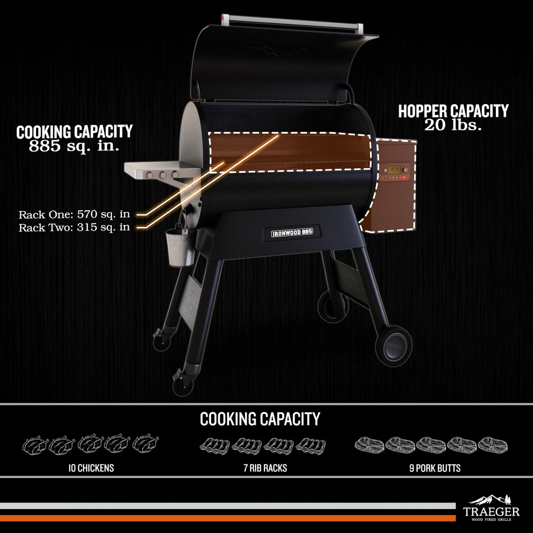 Traeger Ironwood 885 Wood Pellet Grill and Smoker, WiFi Pellet Smoker Grill with Super Smoke Mode, D2 Controller, Large 885 sq. in. Cooking Area, Outdoor BBQ Electric Pellet Smoker, TFB89BLFC