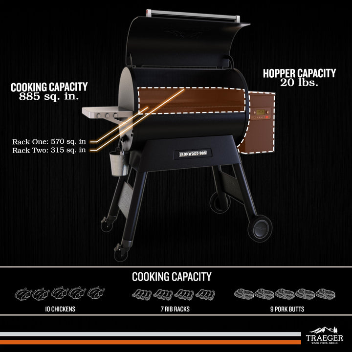Traeger Ironwood 885 Wood Pellet Grill and Smoker, WiFi Pellet Smoker Grill with Super Smoke Mode, D2 Controller, Large 885 sq. in. Cooking Area, Outdoor BBQ Electric Pellet Smoker, TFB89BLFC