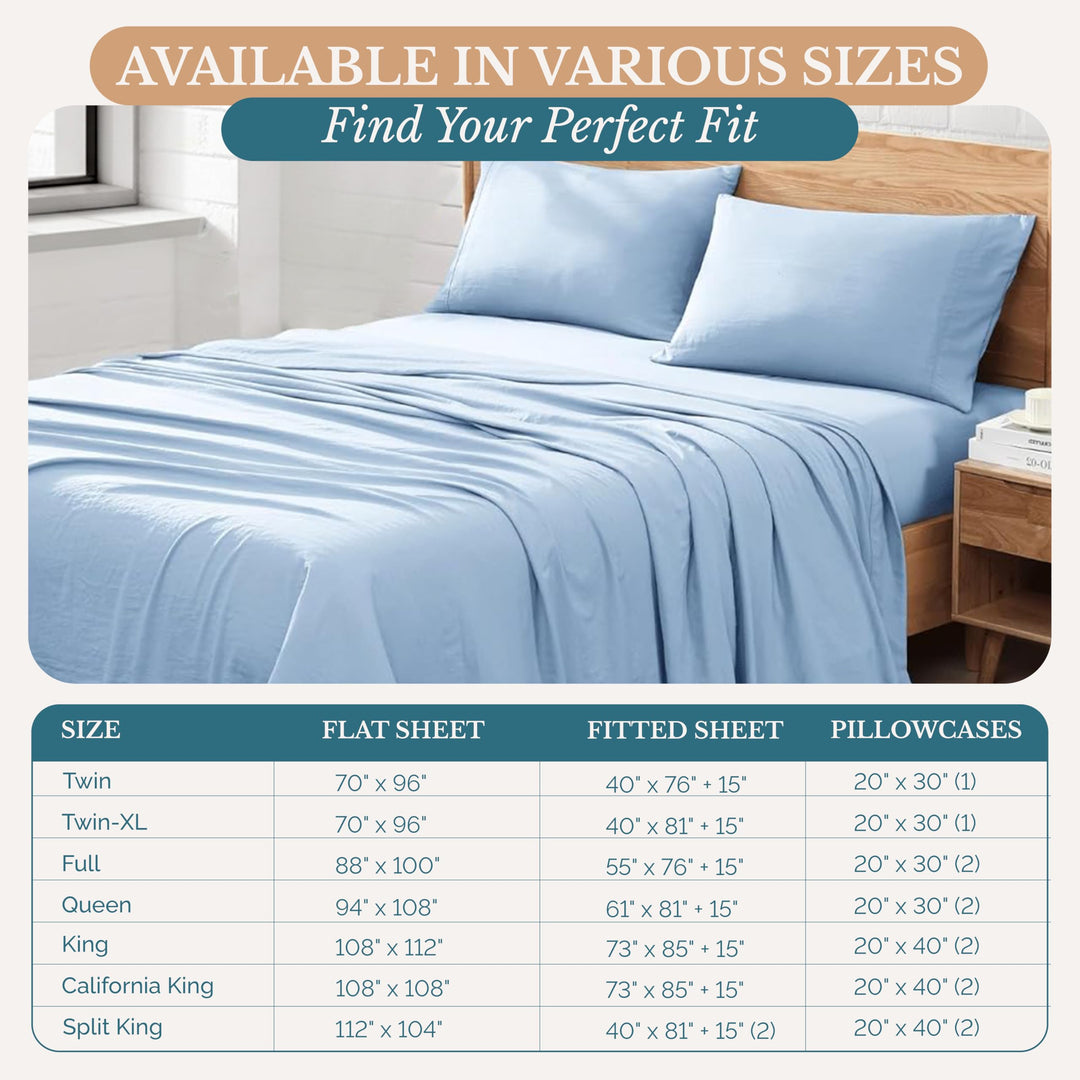 Casa Platino 3 Piece Set Includes Twin Flat Sheet, Fitted Sheet and 1 Pillowcase, Ultra Soft Hydro-Brushed Microfiber, Twin Size Sheets Set with Deep Pockets - French Blue Retail $35.99