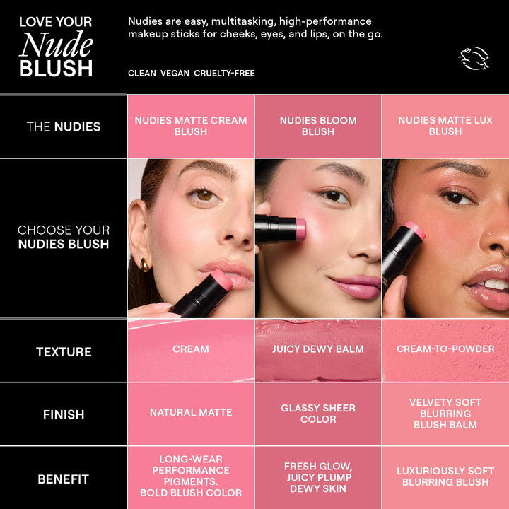 Nudestix Nudies Bloom All Over Dewy Color – 3-in-1 Cream Blush Stick for Cheeks, Eyes & Lips with Built-In Brush | Sheer, Glossy Finish | Vegan, Long-Wear, Multi-Use Makeup (Sweet Peach Peony) Retail $35.00