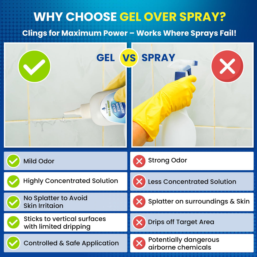 Bastion Mold Stain Remover Power Gel Cleaner Heavy Duty Cleaning Solution for Front Loader Washing Machine Seal, Bathroom Grout, Shower, Caulk (7 fl oz) Retail $14.95