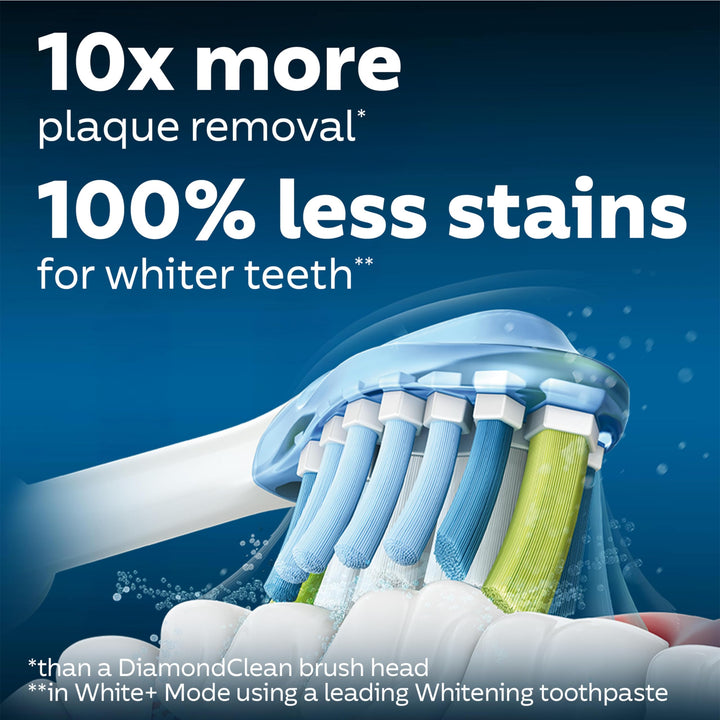 Philips Sonicare C3 Two-in-One - Genuine Replacement Electric Toothbrush Heads, White, 2 Pack, HX9042/65