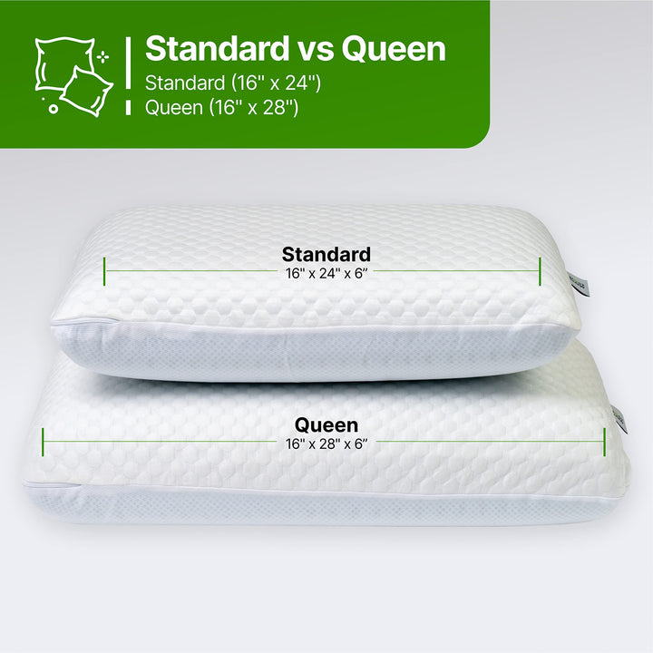 GhostBed Firm Cooling Memory Foam Pillows - Queen Size Pillow, Ventilated with Washable Cover - Ideal Bed Pillows for Stomach, Back, and Side Sleepers - Premium Cooling Pillows. Firm Pillow Retail $99.99