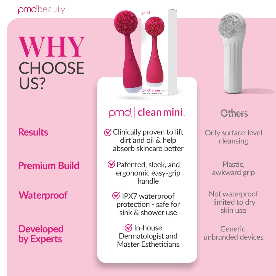 PMD Clean Mini - Smart Facial Cleansing Device with Silicone Brush & Anti-Aging Massager - Waterproof - SonicGlow Vibration Technology - Clear Pores and Blackheads - Lift, Firm, and Tone Skin