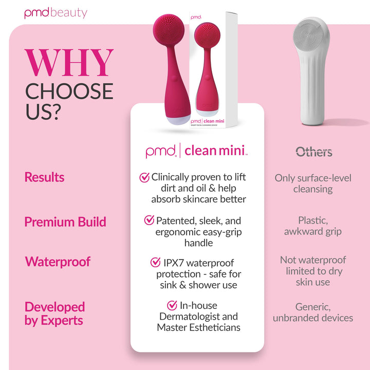 PMD Clean Mini - Smart Facial Cleansing Device with Silicone Brush & Anti-Aging Massager - Waterproof - SonicGlow Vibration Technology - Clear Pores and Blackheads - Lift, Firm, and Tone Skin