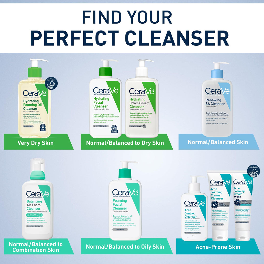 CeraVe Renewing Salicylic Acid Cleanser, Formulated With Hyaluronic Acid, Niacinamide, & Ceramides, Gentle BHA Exfoliating Face Wash Smooths & Softens Skin, Non Comedogenic & Fragrance Free, 8 Ounce