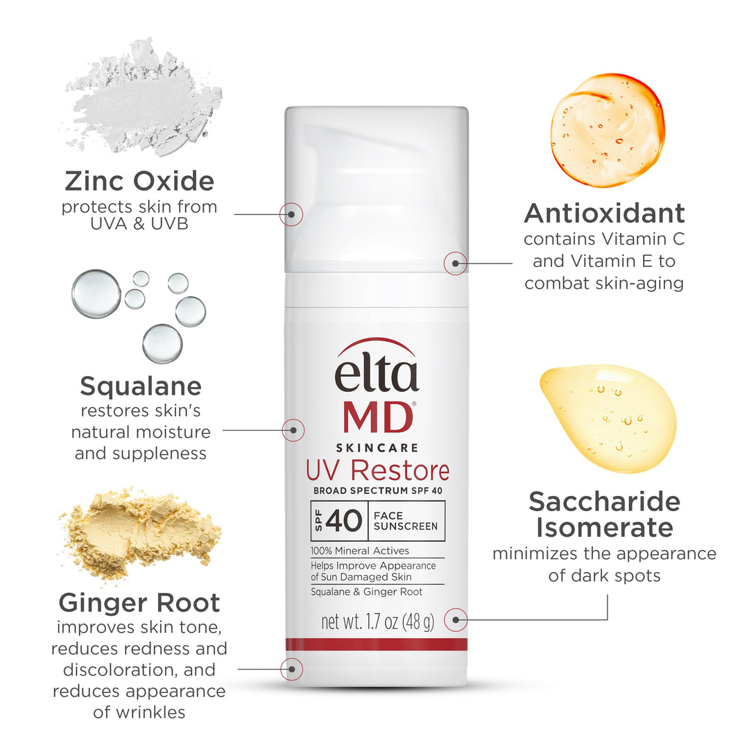 EltaMD UV Restore Face Sunscreen, SPF 40, Mineral Sunscreen for Sun Damaged Skin Repair, Anti-Aging Zinc Oxide Moisturizer Formula for Face, 1.7 oz