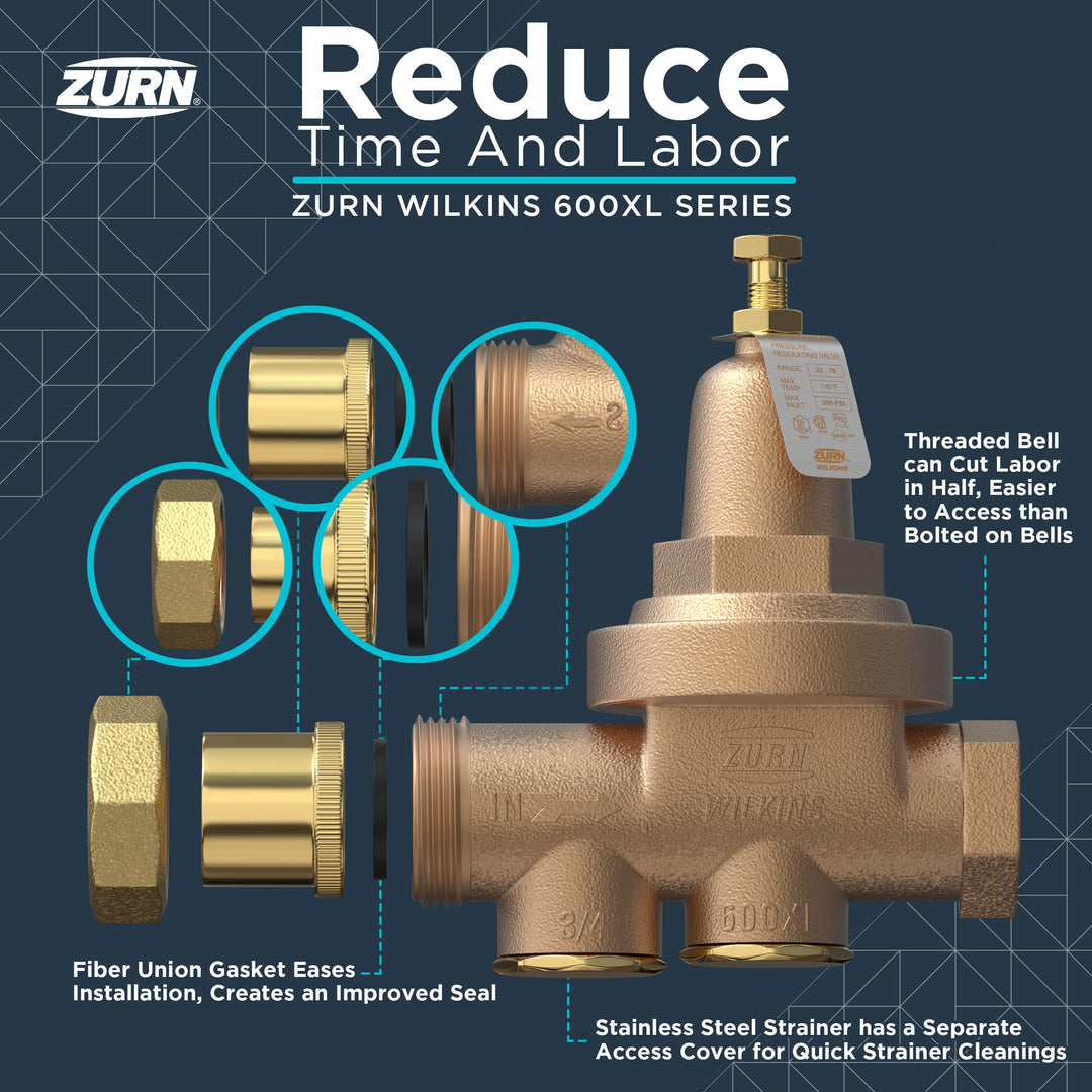 Zurn Wilkins 34-600XL 3/4" 600XLPressure Reducing Valve Retail $334.99