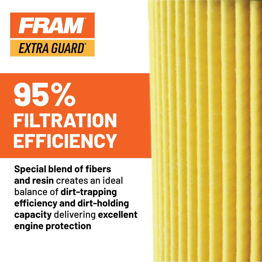 FRAM Extra Guard CH10358 10K Mile Change Automotive Replacement Interval Spin-On Engine Oil Filter for Select Model Years, Vehicle Engine Protection Oil Filter for Everyday Drivers Retail $10.49