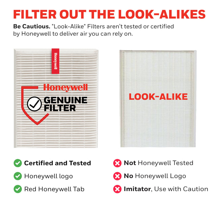 Honeywell HEPA Air Purifier Filter R, 1-Pack for HPA 100/200/300, 3000 and 5000 Series - Airborne Allergen Air Filter Replacement Targets Wildfire/Smoke, Pollen, Pet Dander, and Dust