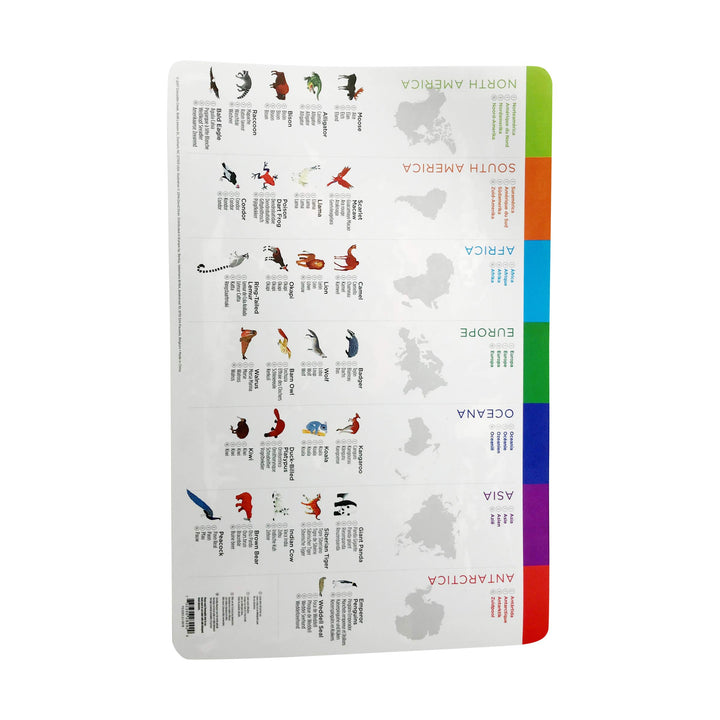 Crocodile Creek World Animals 2-Sided Placemat Retail $5.00