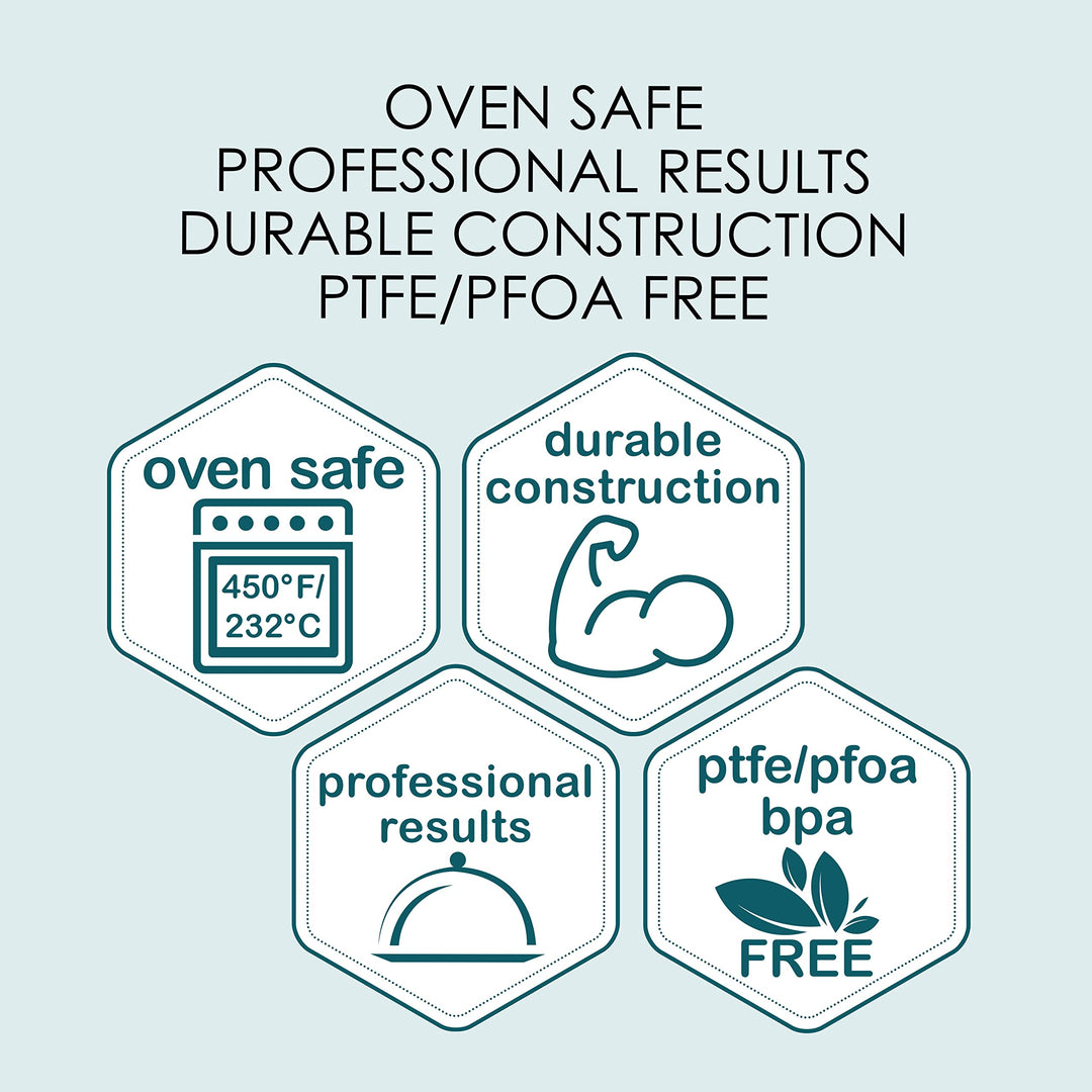 Chicago Metallic Commercial II 1-Pound Loaf Pan, Heavy-Weight Aluminized Steel, Professional Bread Baking Pan with Wire Reinforcement