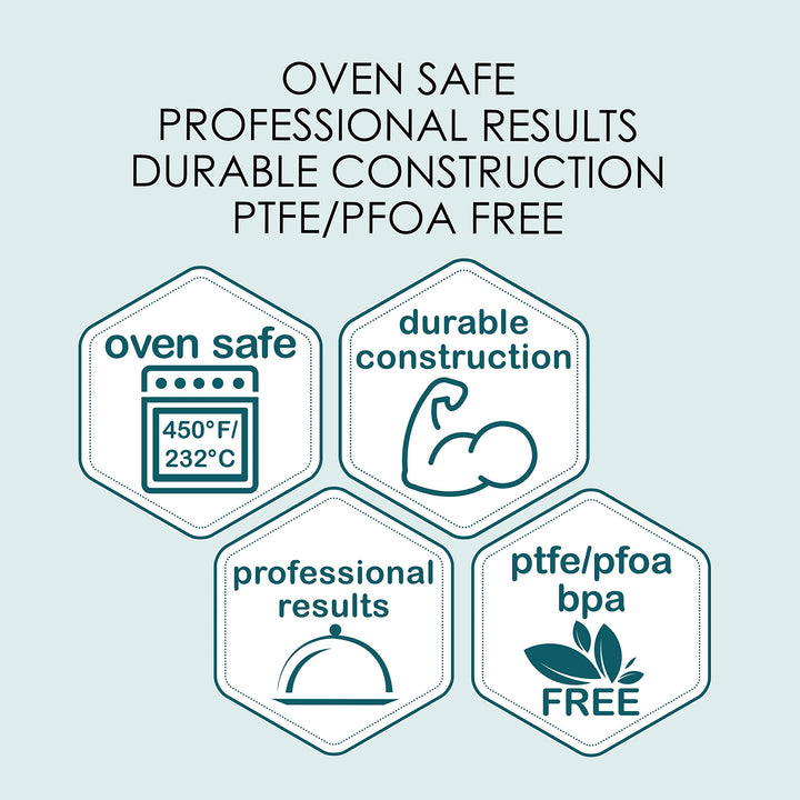 Chicago Metallic Commercial II 1-Pound Loaf Pan, Heavy-Weight Aluminized Steel, Professional Bread Baking Pan with Wire Reinforcement