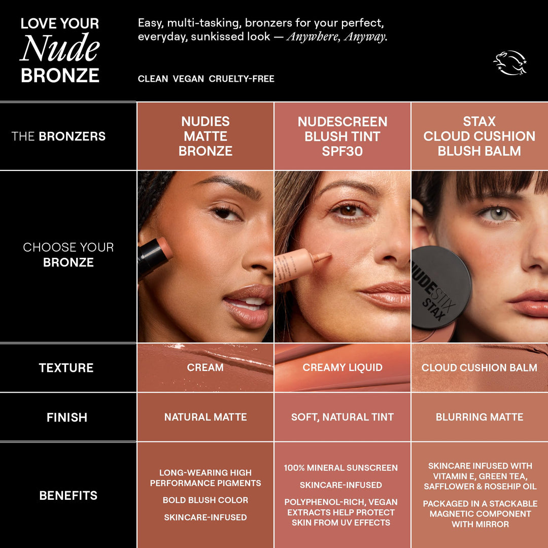 Nudestix Nudies Bronze All Over Matte Bronzing Stick Ã¢â‚¬â€œ 3-in-1 Cream Bronzer for Cheeks, Eyes & Lips with Built-In Brush | Natural Contour & Sun-Kissed Glow | Bondi Bae