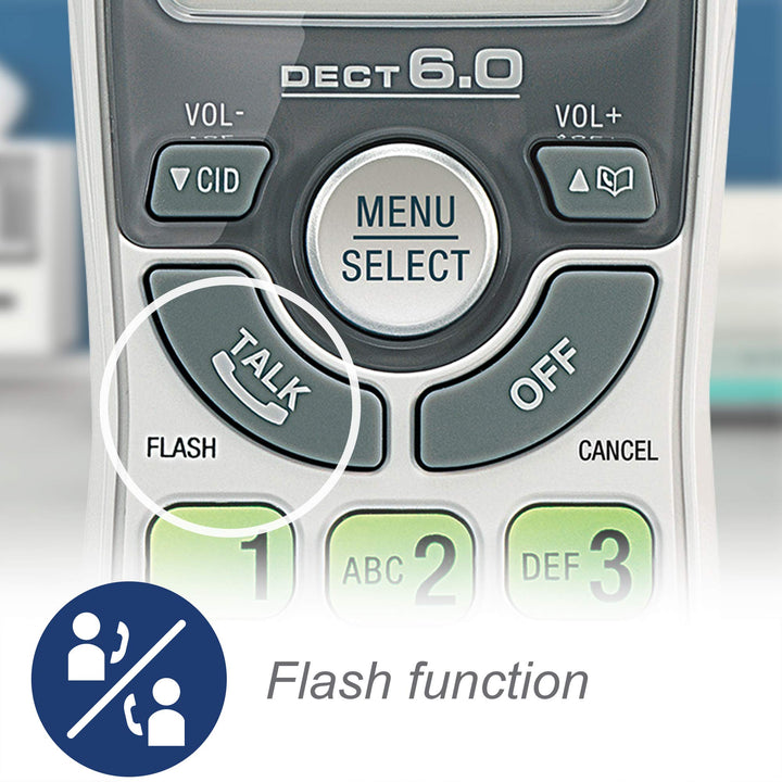 VTech CS6124 DECT 6.0 Cordless Phone with Answering System and Caller ID/Call Waiting, White with 1 Handset Retail $27.84