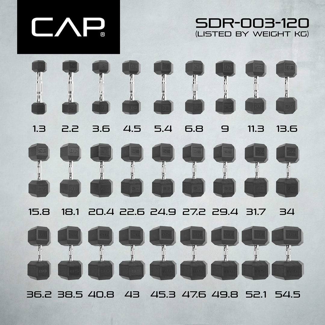 CAP Barbell Coated Hex Dumbbell with Contoured Chrome Handle, Single, 40 Pounds Retail $44.99