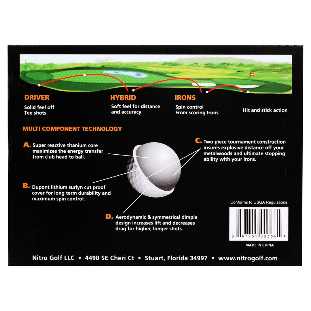 Nitro Pink Golf Balls Retail $19.99