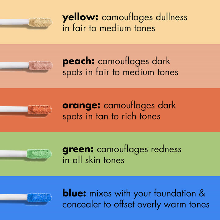 e.l.f. Camo Color Corrector, Hydrating & Long-Lasting Color Corrector For Camouflaging Discoloration, Dullness & Redness, Vegan & Cruelty-Free, Orange