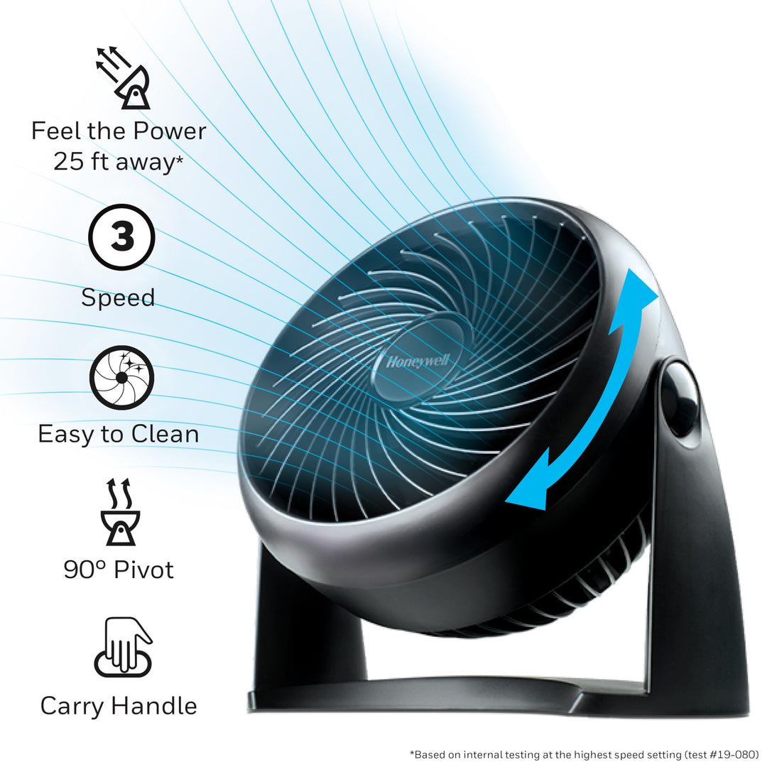 Honeywell HT-900 TurboForce Air Circulator Fan Black Retail $19.94