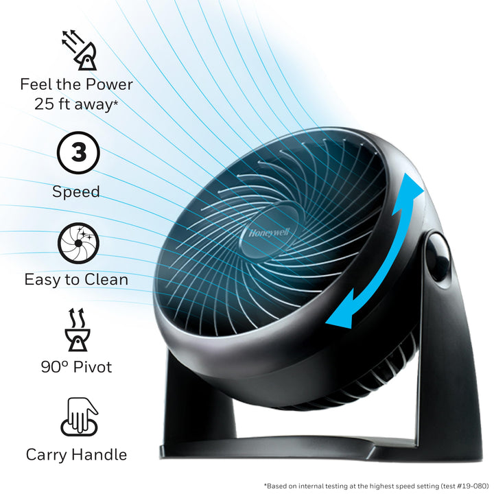 Honeywell HT-900 TurboForce Air Circulator Fan Black Retail $19.94