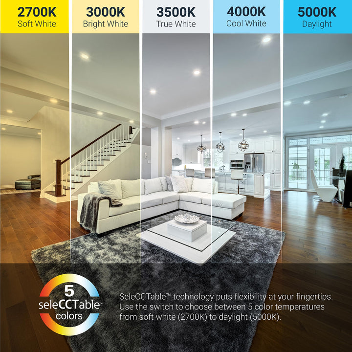 HALO HLBPH 6 inch Canless Recessed Downlight w/Remote Driver/Junction Box Integrated LED Kit Selectable 2700K, 3000K, 3500K, 4000K, 5000K CCT New Construction 6 inch White Retail $24.99