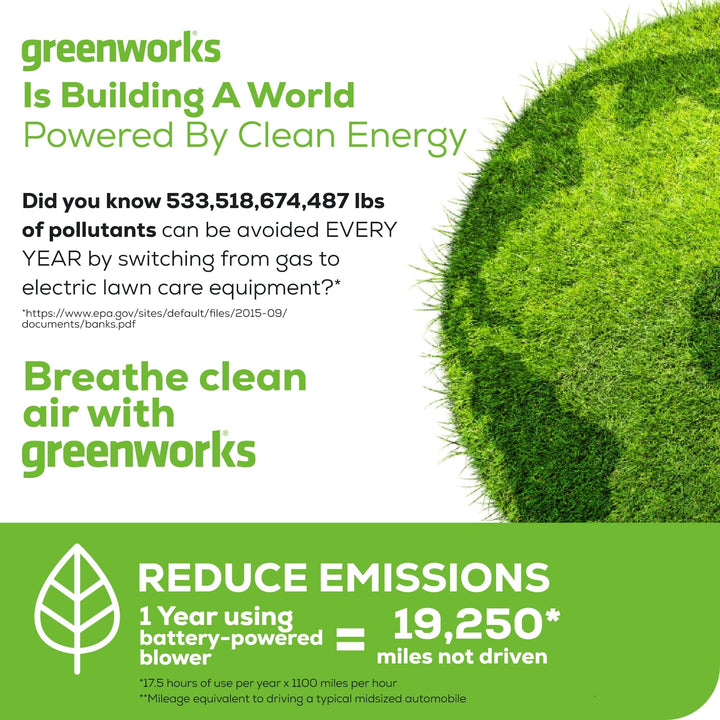 Greenworks 24V (90 MPH / 320 CFM / 200+ Compatible Tools) Cordless Axial Leaf Blower, 2.0Ah Battery and Charger Included