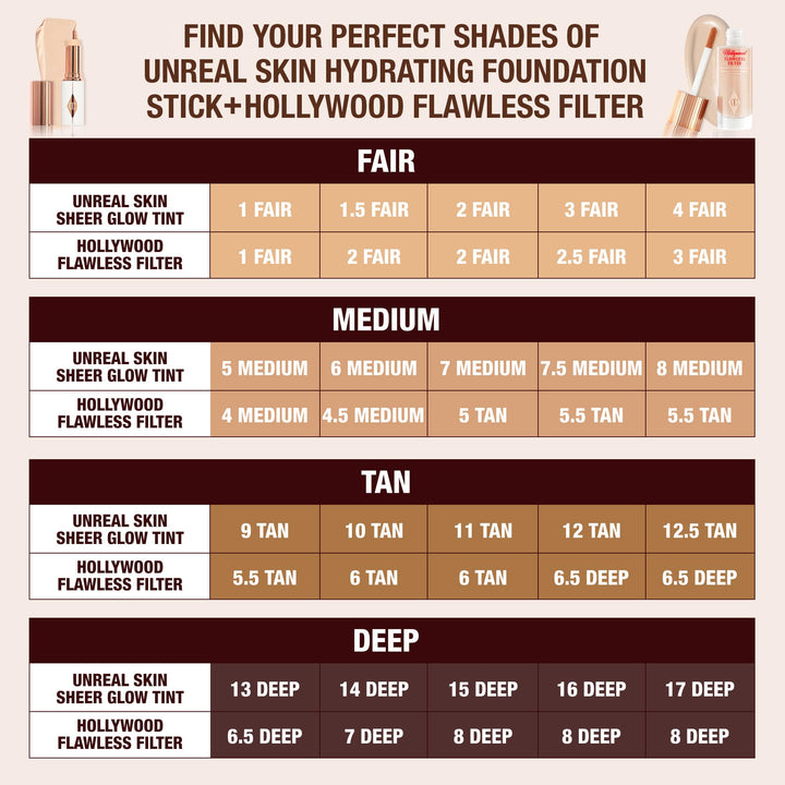 Charlotte Tilbury Hollywood FlawlessÃ‚Â Filter - Multi-Use Makeup Primer, Complexion Booster & Illuminating Liquid Highlighter with Sheer Coverage - Smooths & Blurs Skin - 4.5 Medium