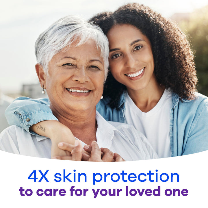 Always Discreet for Sensitive Skin Underwear, Four Times Skin Protection, Dermatologically Tested, Fragrance-Free, Maximum Absorbency, Small/Medium, 28 Count