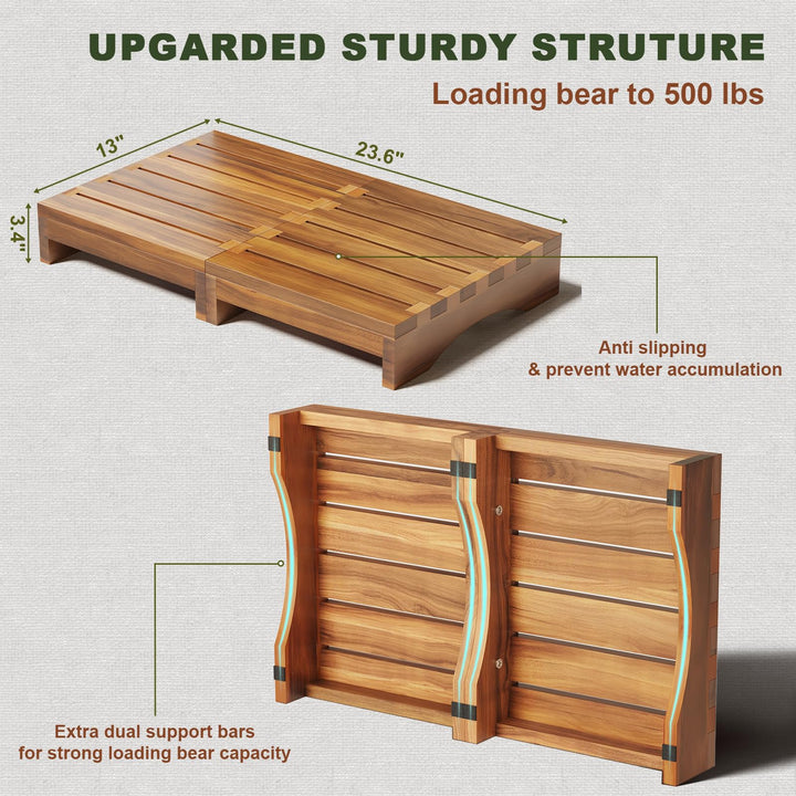 Wooden Platform Step Stool, 3.5" Height Acacia Wood Steps for Outdoor Use, Non-Slip Prefab Porch Steps for Outside, One Step Bed Platform for Adults and Elderly Retail $39.99