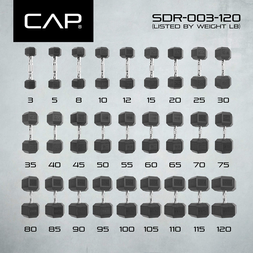 CAP Barbell Coated Hex Dumbbell with Contoured Chrome Handle, Single, 40 Pounds Retail $44.99