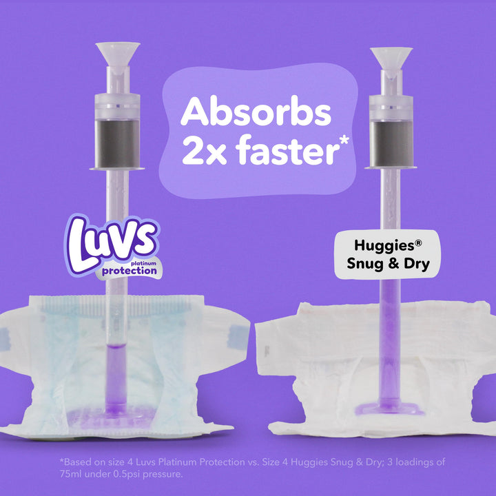 Luvs Diapers - Size 3, 100 Count, Bluey Platinum Protection Baby Diaper