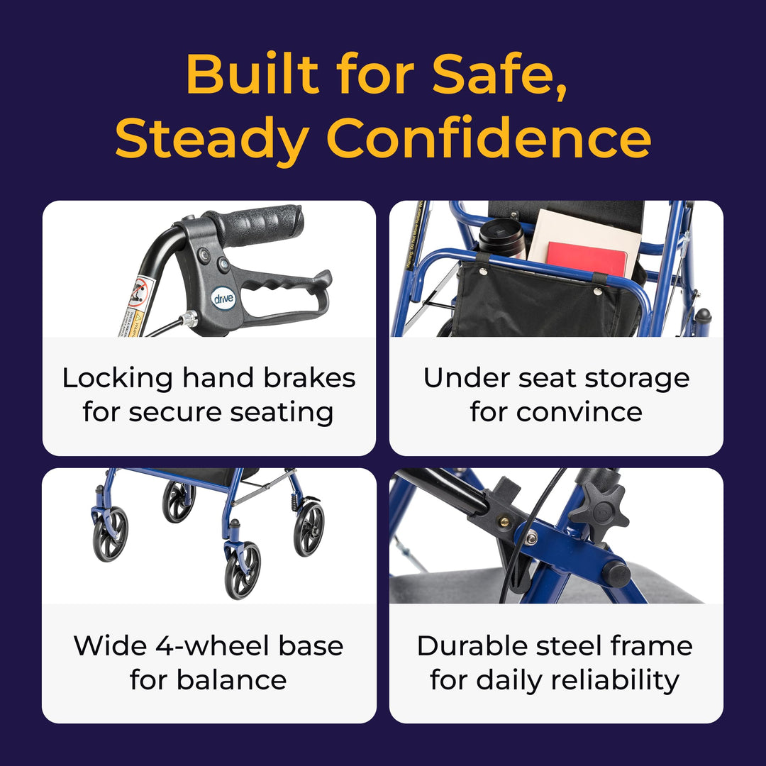 Drive Medical Rollator Walker with Seat - Stable Mobility Support - Height Adjustable - Durable Steel Frame Construction - Smooth 7.5" Wheels - Foldable - 350 Lb Limit - Blue Retail $53.99