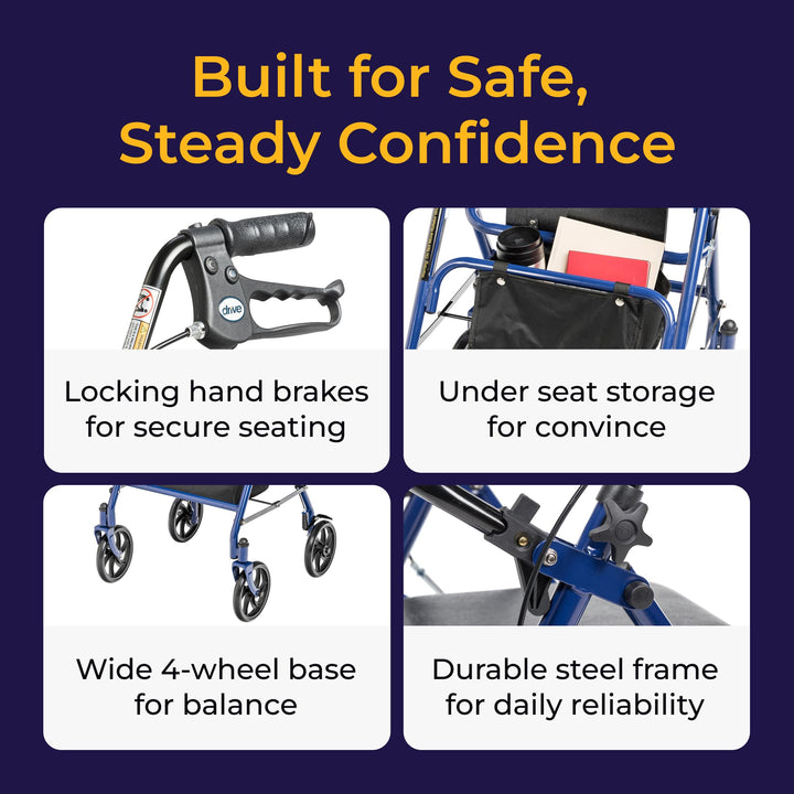 Drive Medical Rollator Walker with Seat - Stable Mobility Support - Height Adjustable - Durable Steel Frame Construction - Smooth 7.5" Wheels - Foldable - 350 Lb Limit - Blue Retail $53.99
