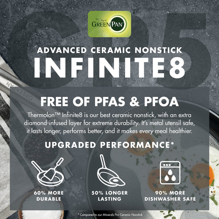 GreenPan GP5 Hard Anodized Healthy Ceramic Nonstick 14 Piece Cookware Pots and Pans Set,Heavy Gauge Scratch Resistant,Stay-Flat Surface, Induction, Mirror Finish Handle,Oven Safe,PFAS-Free,Slate