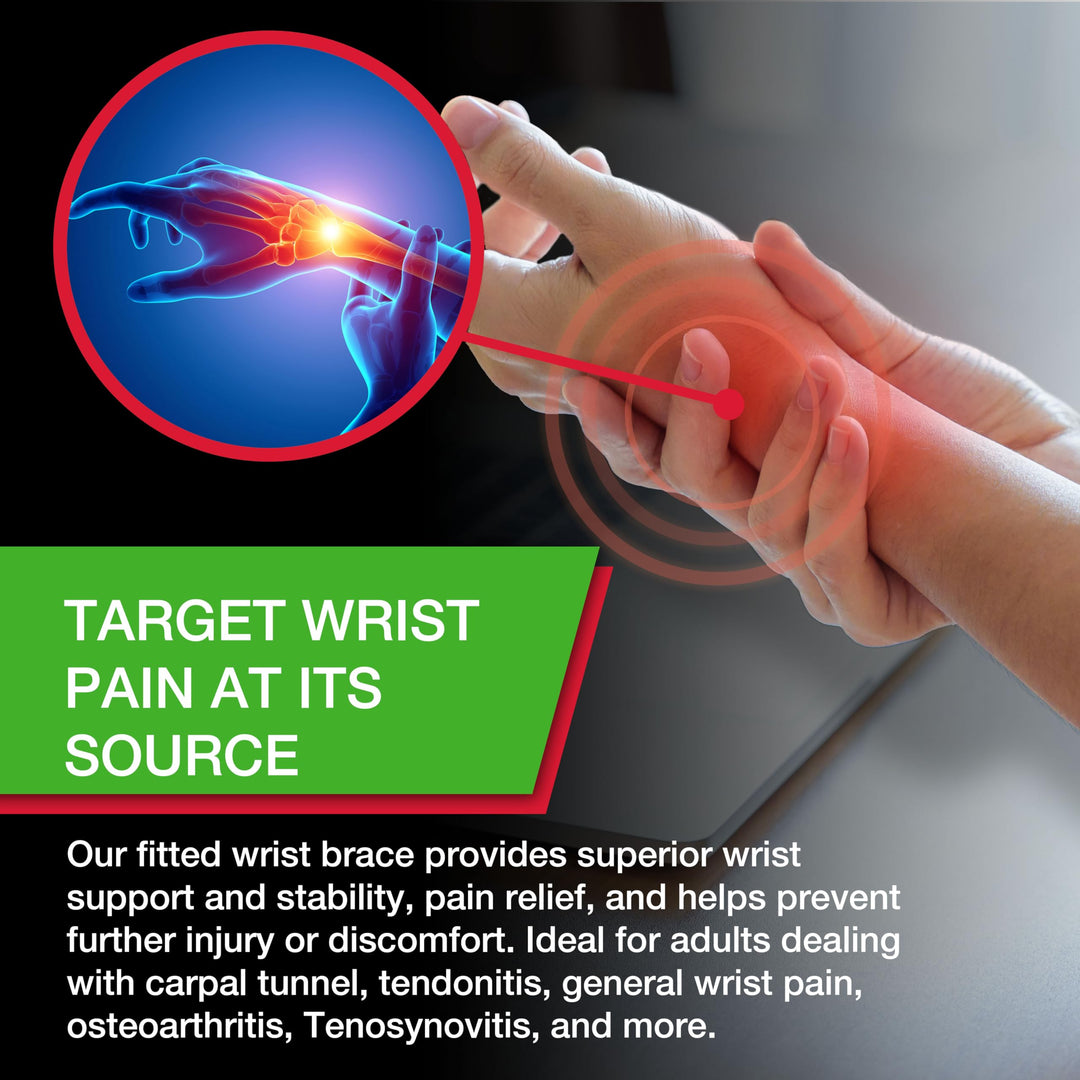 MUELLER Sports Medicine Green Fitted Wrist Brace for Men and Women, Wrist Pain Relief Support, Ideal for Carpal Tunnel, Tendonitis, Arthritis, Right Hand, Black, Large/X-Large