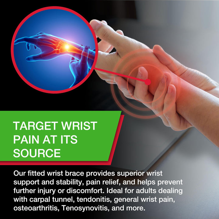 MUELLER Sports Medicine Green Fitted Wrist Brace for Men and Women, Wrist Pain Relief Support, Ideal for Carpal Tunnel, Tendonitis, Arthritis, Right Hand, Black, Large/X-Large
