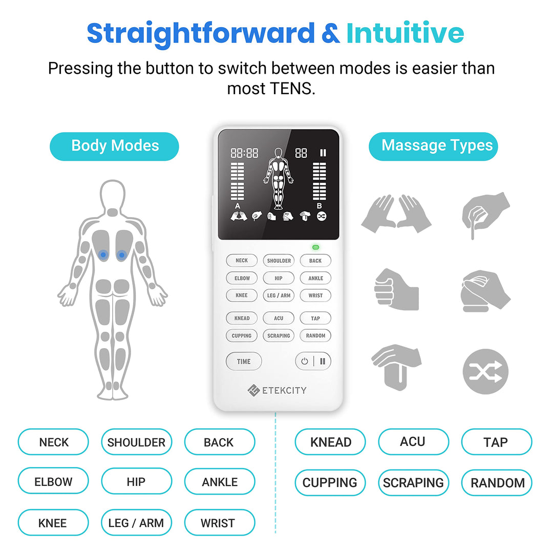 Etekcity 4-Channel Rechargeable TENS Unit,FSA-HSA Eligible Muscle Stimulator for Pain Relief, After-Exercise Relaxation, Physical Therapy, 8 Electrode Pads, Back,Neck,Shoulder,Sciatica, Period Cramps
