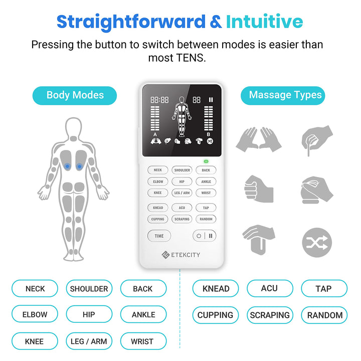 Etekcity 4-Channel Rechargeable TENS Unit,FSA-HSA Eligible Muscle Stimulator for Pain Relief, After-Exercise Relaxation, Physical Therapy, 8 Electrode Pads, Back,Neck,Shoulder,Sciatica, Period Cramps