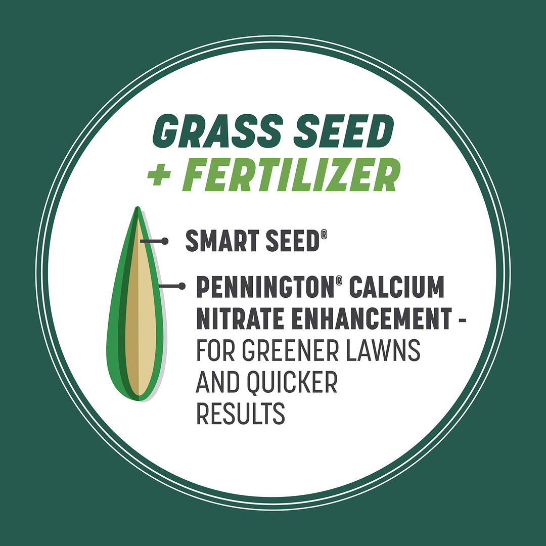Pennington Smart Seed Sun and Shade Grass Mix 20 lb, Black Label Retail $102.00