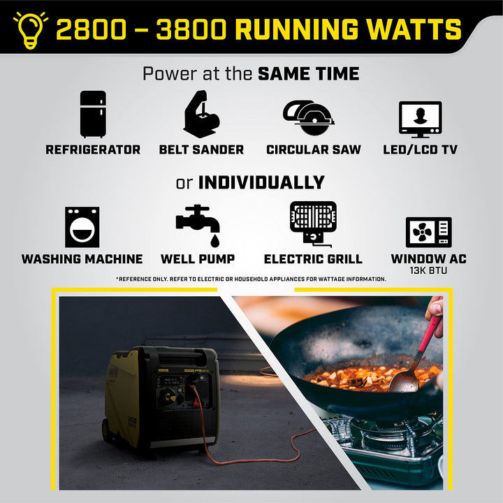 Champion Power Equipment 4500-Watt Wireless Remote Start RV Ready Portable Inverter Generator with Quiet Technology and CO Shield Retail $1,049.00