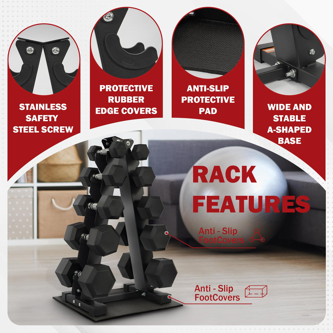 Rubber Encased Hex Dumbbell in Pairs Retail $29.99