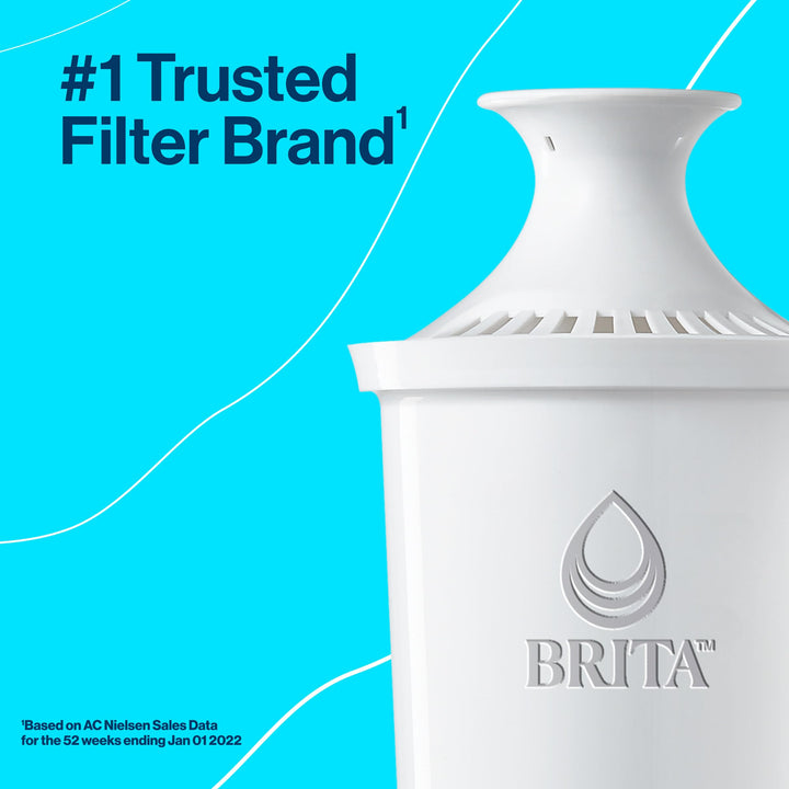 Brita Soho Black Pitcher Water Filtration System