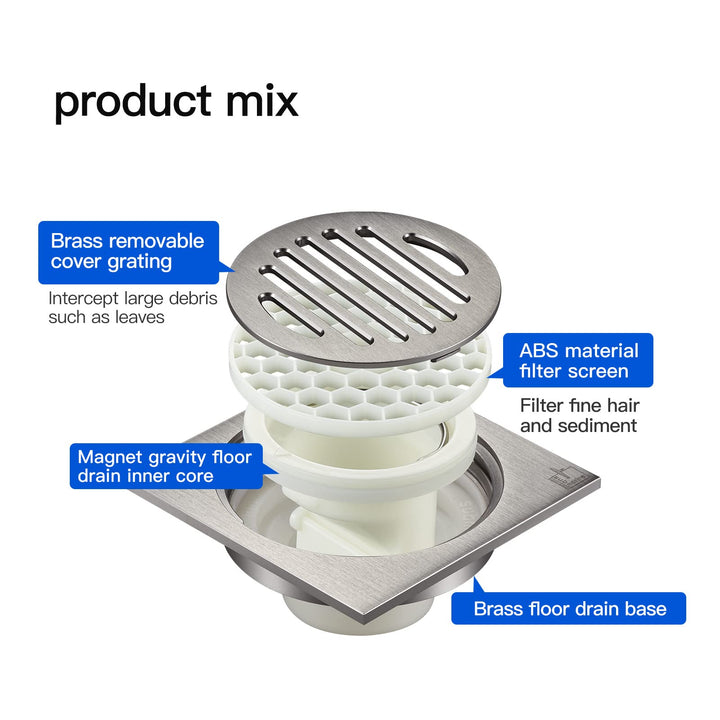 SUBMARINE Square Shower Drain 4 Inch, Built-in Shower Drain Cover, Hair Filter Screen and Floor Drain Backflow Preventer, Quick Drainage, Prevent Odor, Suitable for Bathroom and Kitchen
