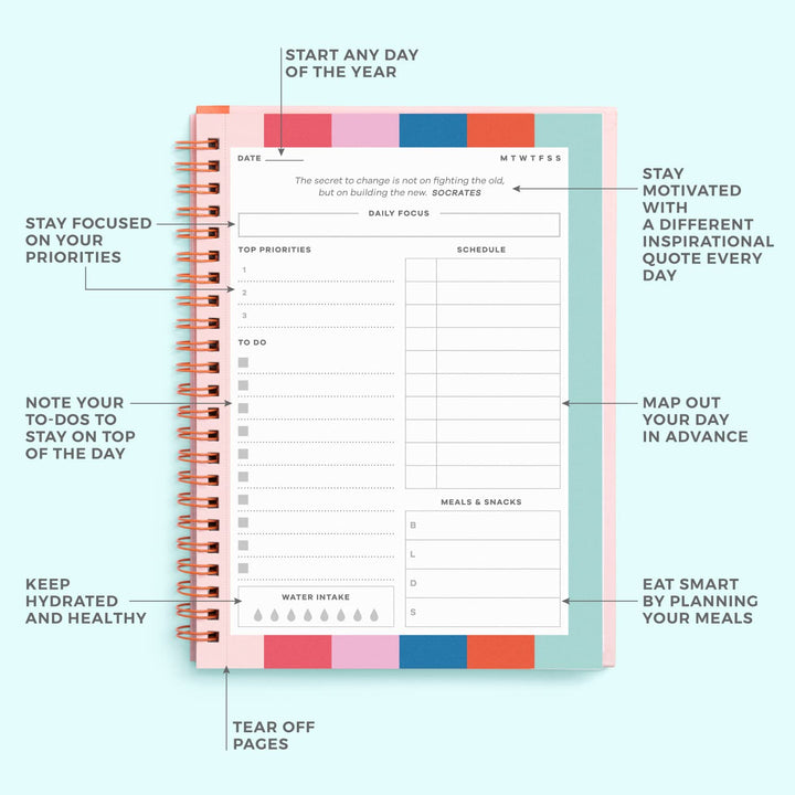 S&O Undated Planner with Meal, Habit and Routine Tracker, Daily To Do List - Daily Planner Goal Agenda Pink Notebook Organizer for 2025, Students, College, Work, ADHD, Fitness, Productivity Retail $5.00