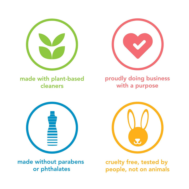 Method Daily Shower Spray Cleaner, Eucalyptus Mint, For Showers, Tile, Fixtures, Glass and Tubs, fl 28 oz (Pack of 1) Retail $3.00